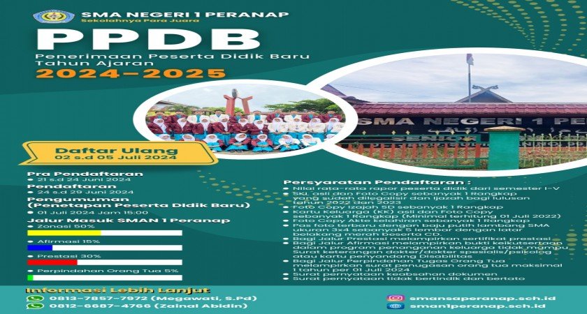 Penerimaan Peserta Didik Baru (PPDB) SMAN 1 Peranap Tahun 2024